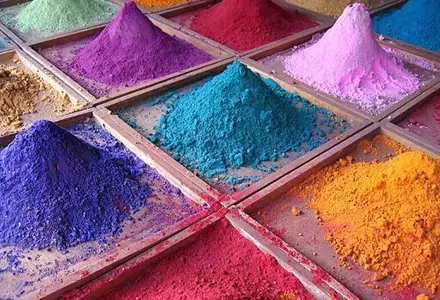 Where Are Dyes Used? A Comprehensive Guide for Buyers